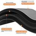 thumbnail image 3 of Luxurious, Quick-Drying Super Absorbent Bath Mat - Machine Washable, Non-Slip Bathroom Rug that's Easy to Clean (20x32 inch), 3 of 5