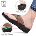 thumbnail image 2 of Aerothotic Glynis Arch Supportive Orthopedic Casual Flip Flops for Women, 2 of 5
