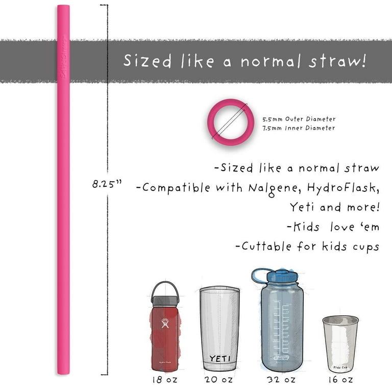 4 Things To Consider When Choosing a Reusable Straw — Reusable Nation