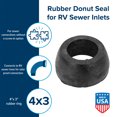 thumbnail image 4 of Camco Sewer Hose Seal 39312 Use To Block Odors at Dump Station; 4 Inch x 3 Inch; Sponge Ring; Bulk, 4 of 7