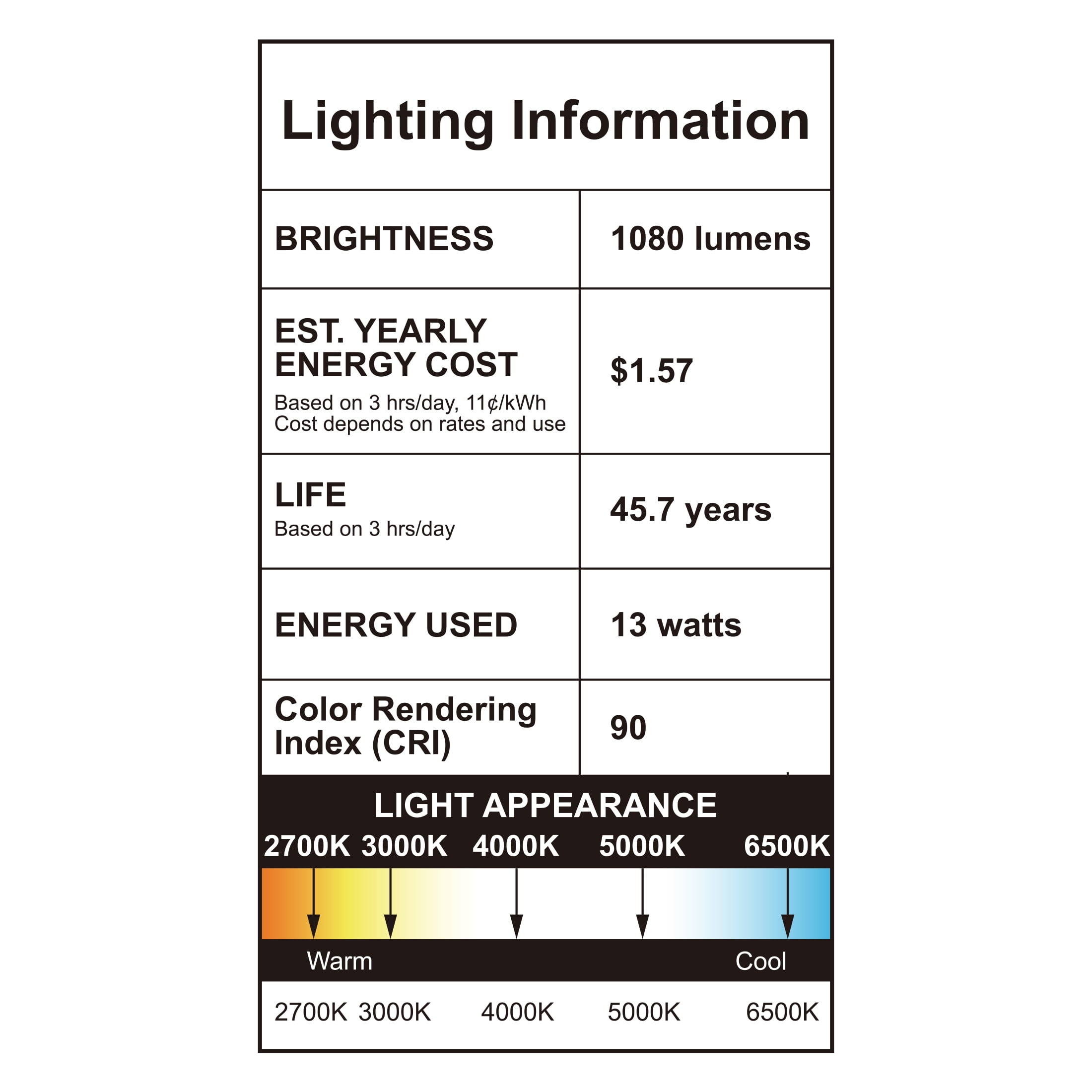 Great Value 6" LED Retrofit Downlight, 13-Watt (75W Replacement) CCT Selectable E26 Base, 4 Pack