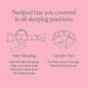 thumbnail image 5 of Sleep Mask | Patented Light Blocking Design for Sleep, Travel and Relaxation - Blush Pink, 5 of 5