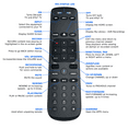 AT&T TV Now Remote DirecTV Stream Osprey Receiver RC82V C71KW200