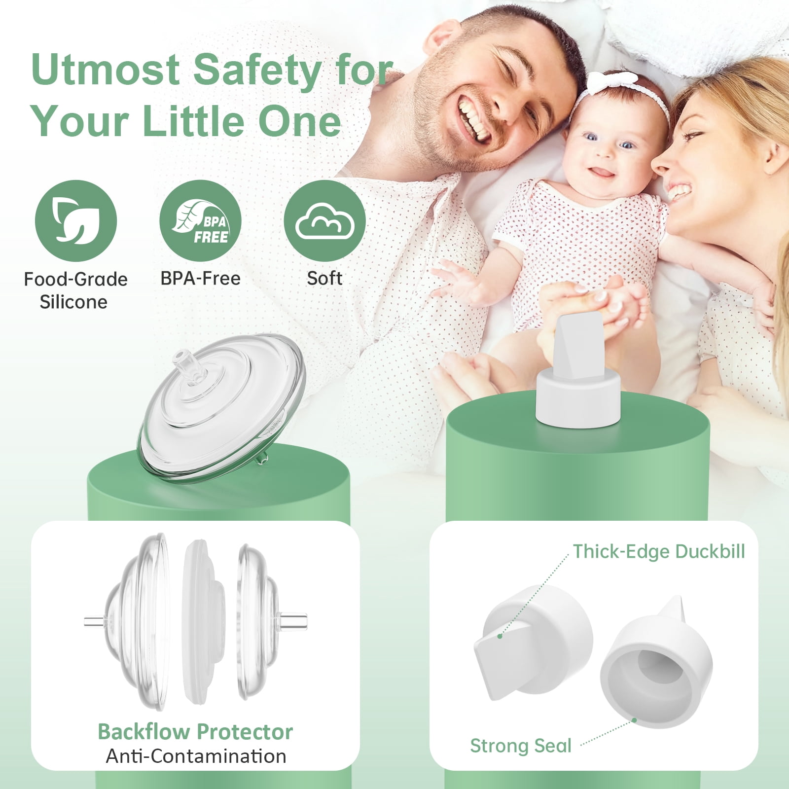 Breast Pump Accessories Compatible with Spectra S1 S2 S9 Plus Replacement Pump Parts, 2 Sets with 24mm Flanges Spectra, 10oz Bottles, Duckbill Valves, Tubing, Backflow Protectors, Not Original