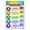 Framed, variant on Smart Goals Poster - 5 Steps to Setting & Achieving Successful Goals - Growth Mindset Posters for Classroom, Office, or Mental Health - Educational Poster for Goal Setting