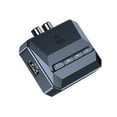 thumbnail image 4 of Adaptador de Audio Inalámbrico CUTICAT Transmisor Receptor RCA 3,5 mm AUX, 4 of 8