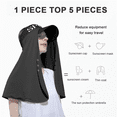 thumbnail image 4 of Protector solar sombrero cortina verano protección del cuello al aire libre anti-ultravioleta seda de hielo mantón largo máscara con sombrero, 4 of 6
