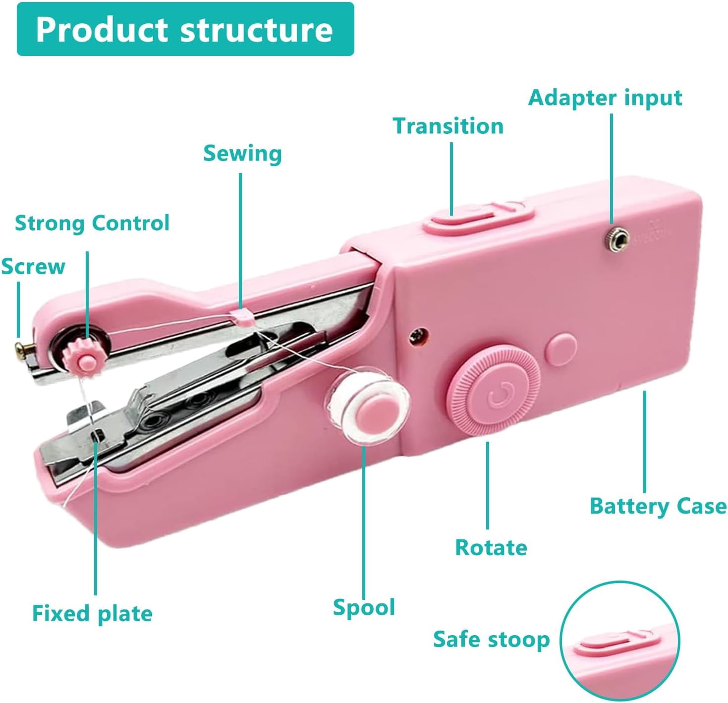 Handheld portable sewing machine handy stitch 101 mini electric sewing machine sewing machine 340G