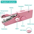 thumbnail image 2 of Handheld portable sewing machine handy stitch 101 mini electric sewing machine sewing machine 340G, 2 of 5