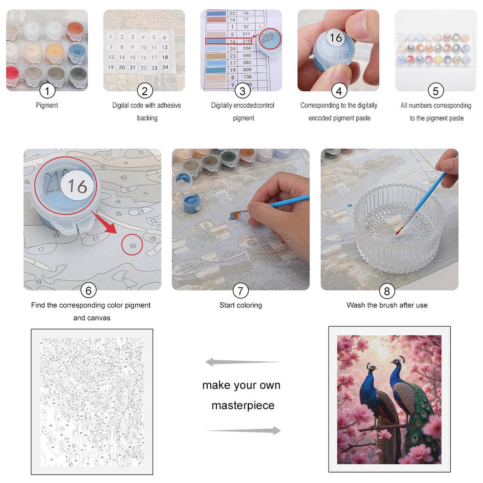 Paint by Numbers Kit for Adults, Peacock Blossoms Springtime Beauty Paint by Numbers, Easy Paint by Numbers Kit for Adults Beginner, DIY Adult Paint by Number Kits on Canvas, Home Decor
