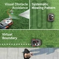 thumbnail image 5 of Segway Navimow Robotic Mower H3000N-VF, 5 of 11