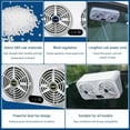 thumbnail image 7 of Ycandiee USB Car Ventilator, Car Air Circulation Exhaust Fan, Car Exhaust Ventilator Fan, Car Window Fan, Car Home Dual-use Exhaust Fan, 7 of 7