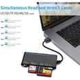 thumbnail image 5 of Card Reader USB 3.0, 7 In 1 Memory Card Reader, USB 3.0 High Speed, 5 of 5