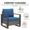 thumbnail image 2 of PARKWELL 2 Pack Gray Rattan Indoor-Outdoor Armchair w/Armrests,Padded Cushions Chairs for Patio, Deck, Garden, Yard - Blue, 2 of 9