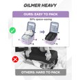 thumbnail image 7 of Airback Travel Backpack with Vacuum Seal Compression, Vacpack Backpack for Travel with Air Pump, Personal Item Carry on Bag Airlines Approved, Water Resistant Airbag Vacuum Backpack College Daypack, 7 of 7
