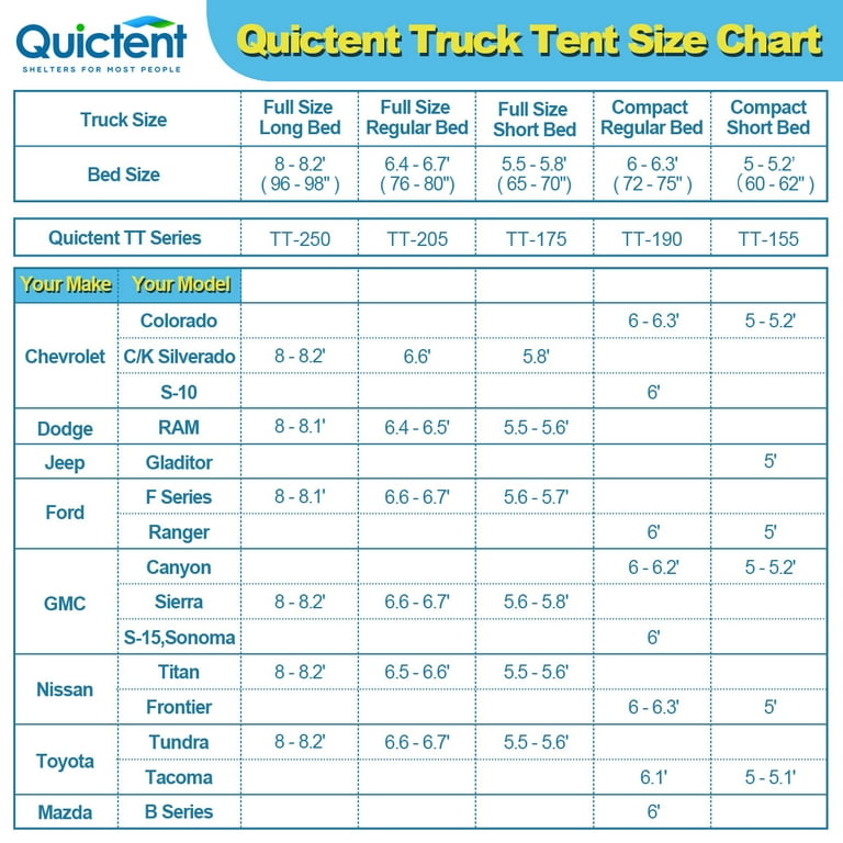 Tent sizes cheap and capacity