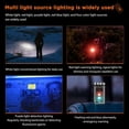 thumbnail image 2 of Mini EDC Flashlights 900LM Emergency Flashlights USB Type-C Charging for Outdoor, 2 of 8