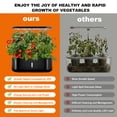 thumbnail image 2 of Nanafrog Hydroponics Growing System, 10 Pods Upgraded Full Spectrum LED Light Height Adjustable, 2 of 7