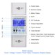 thumbnail image 5 of Medidor Digital Multifunción, Medidor De Energía Diseño De Retroiluminación De Pantalla LCD De Peso Ligero Monofásico Para La Industria Eléctrica, 5 of 8