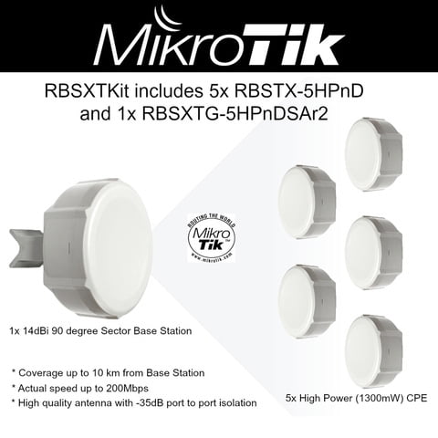 Ladder verkopen Communisme Mikrotik RBSXTKit SXT Sixpack, 5 SXT-5HPnD + 1 SXTG-5HPnD-SAr2 - Walmart.com Ladder verkopen Communisme Mikrotik RBSXTKit SXT Sixpack, 5 SXT-5HPnD + 1 SXTG-5HPnD-SAr2 - Walmart.com