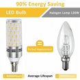 thumbnail image 4 of E14 LED Bulbs, Easy To Install 1600LM 6000K Cool White, Non-Dimmable LED Lamp, Replaces 120W Incandescent, Heat Dissipation, Instant Lighting, High Color Rendering, CE Approved,, 4 of 5