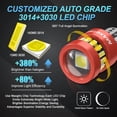 thumbnail image 4 of MAXGTRS 2x Flash Strobe W5W T10 LED Canbus Bulbs Car Parking Wedge Clearance Lights LENS No Error 12V, 4 of 11