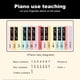 thumbnail image 3 of Mini Calendario Piano BT Taylor Calendar 2025 Regalo Reproducible para Fanáticos, 3 of 9