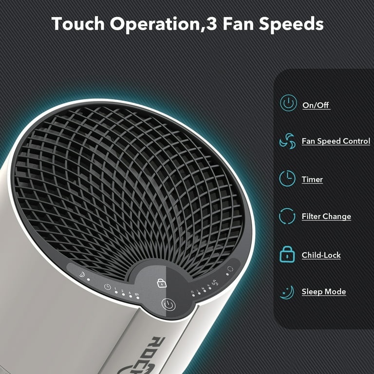 Rockpals Air Purifier for Small Room and Home with True HEPA