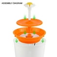 thumbnail image 4 of BeaconPet Water Fountain with Flower Mat, 1.6L, 4 of 4