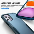 thumbnail image 6 of Feishell Case Fit for iPhone 11 Pro 5.8 inch,Military Grade Shockproof Protection Hybrid Armor Double Layer Hard PC + Soft TPU Drop Resistant Anti-Fingerprint Phone Cover,Blue, 6 of 7