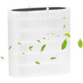 thumbnail image 4 of 2 Pack Blue Pure 411 Filter Compatible with Blueair 411, 411+, 411 Auto and Mini Air Purifier, 4 of 5