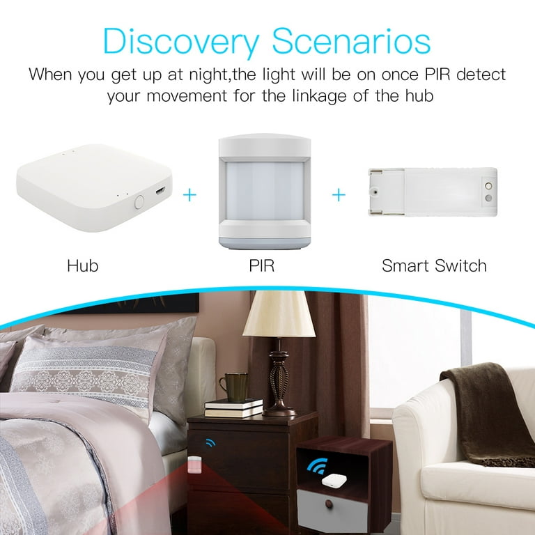 Tuya Smart Life Bluetooth SIG Mesh Gateway Wireless Hub Home