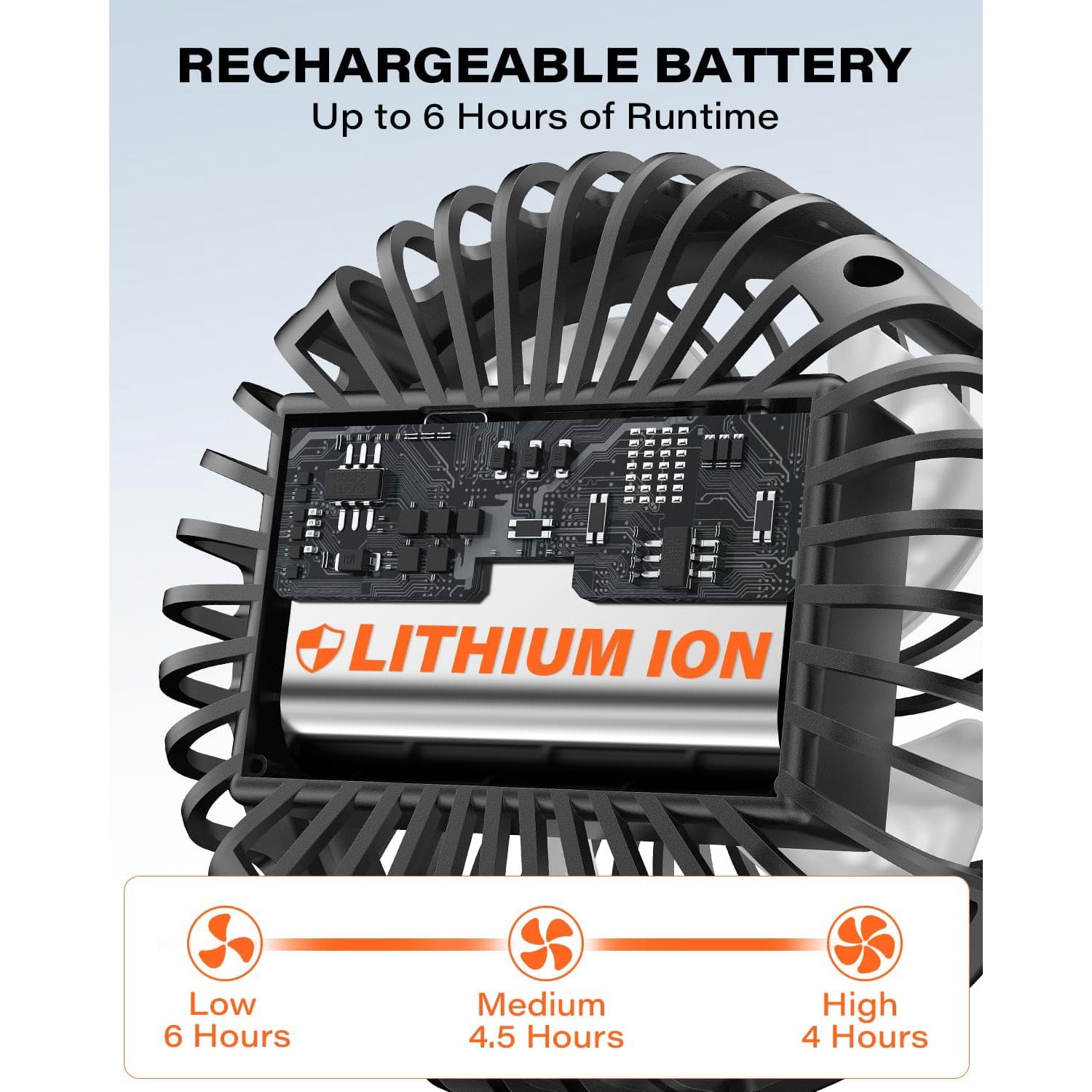 A2C Portable Fan with Adjustable Strap, Hands-Free Rechargeable Fan for Golf Cart, Forklifts, Lawn Mowers, 3 Speeds