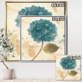 thumbnail image 2 of Blue Cottage Flower Hortensia I - Toile Encadrée Style Ferme, 2 of 3