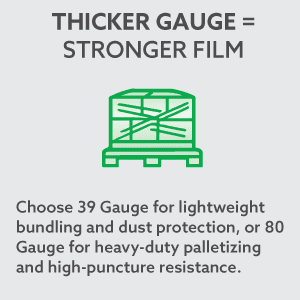 Stretch Film, 20" x 1500', 80 Gauge Hand Film, Pallet Wrap, No Handle, 4-CT Case