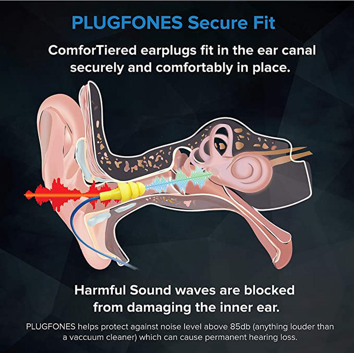 Plugfones Earphones Wireless Bluetooth Replaceable Tip, Black
