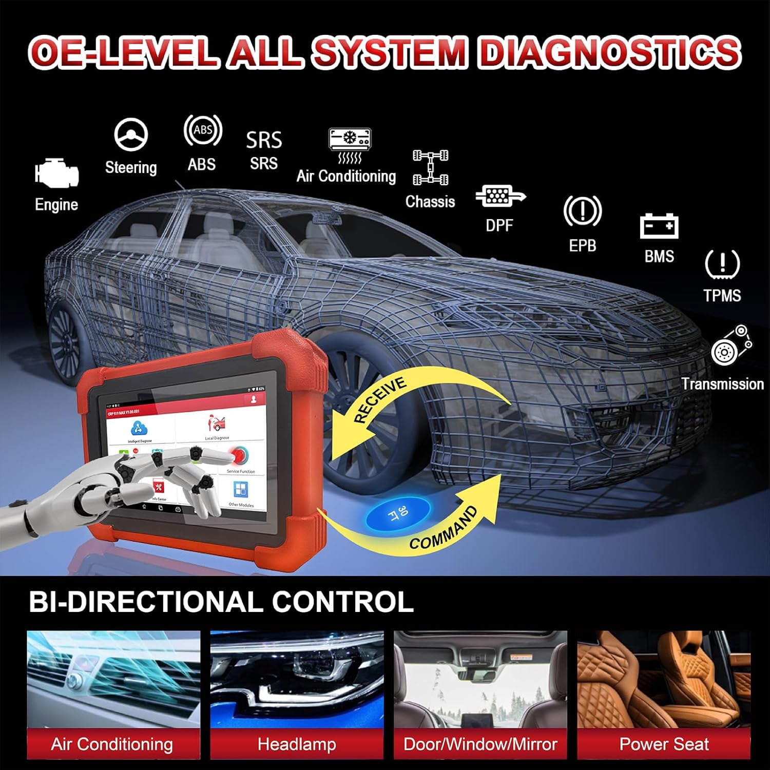 LAUNCH X431 CRP919MAX Wireless OBD2 Scanner Diagnostic Tool – Bidirectional Control, ECU Coding, 31+ Service Functions, All System Scan Tool, Android 10, 7" Tablet