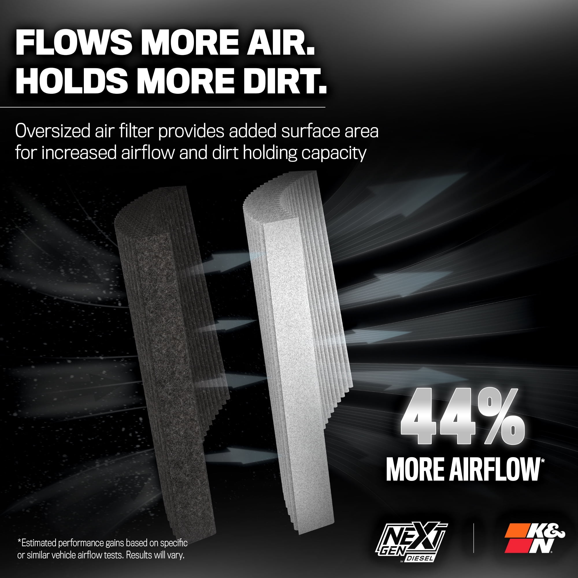 K&N Performance NextGen Cold Air Intake System: Easy Installation, Engineered to Maximize Airflow, Boost Horsepower & Torque, 50-3101D