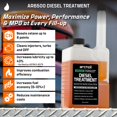 thumbnail image 2 of Tratamiento para diésel Archoil AR6500 1180 ml para 1515 L de combustible, 2 of 9