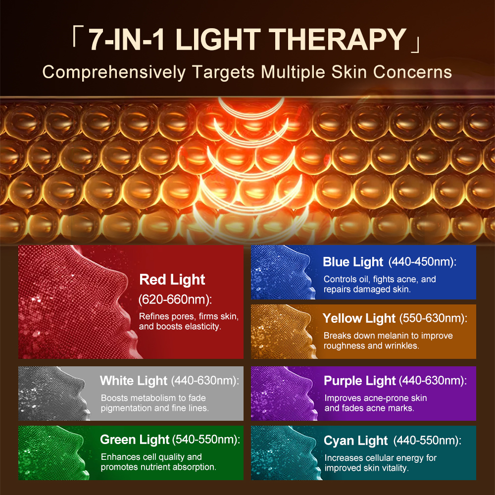 Red Light Eye Mask, 7-Color Photon Therapy Mask, 50 LED Bulbs and Auto-Shut Off, Under Eye Red Light Therapy Device for Relieve Eye Bags, Dark Circles and Puffiness, Smoothing Fine Lines