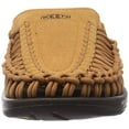 thumbnail image 6 of KEEN Men's Uneek Ii Slide Sandal, 6 of 7