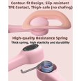thumbnail image 5 of Thigh Master Kegel Exerciser for Women, Pelvic Floor Exercise Devices, Muscle, 5 of 5