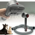 thumbnail image 1 of Accesorio de Vacío para Cepillo de Peluquería de Mascotas para Dyson V7 V8 V10 V11 V15/Big Ball/V6 DC58 DC59, Compatible con Shark NV501/HV322/HV301 Miele 1-3/8'' y Mini Tienda Al Vacío de 1,25" – Cepillo de Peluquería para Gatos/perros, 1 of 9