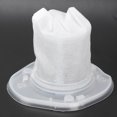 thumbnail image 3 of Reemplazo de accesorio de filtro de aspiradora apto para Black & Decker DVJ215 DVJ315 DVJ320 DVJ325, 3 of 8