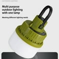 thumbnail image 6 of CxhicLuv USB Rechargeable Camping Light 3.9×3.9×6.8 Inch 150 Lumens, 3-Mode, Compact – Emergency Portable Lamp, Ideal for Camping, Home, Power Outages, Great for Campers, 6 of 9