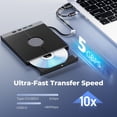 thumbnail image 2 of Unidad externa Blu-ray Yaeonku 7 en 1 USB 3.0 Tipo-C, 2 of 7