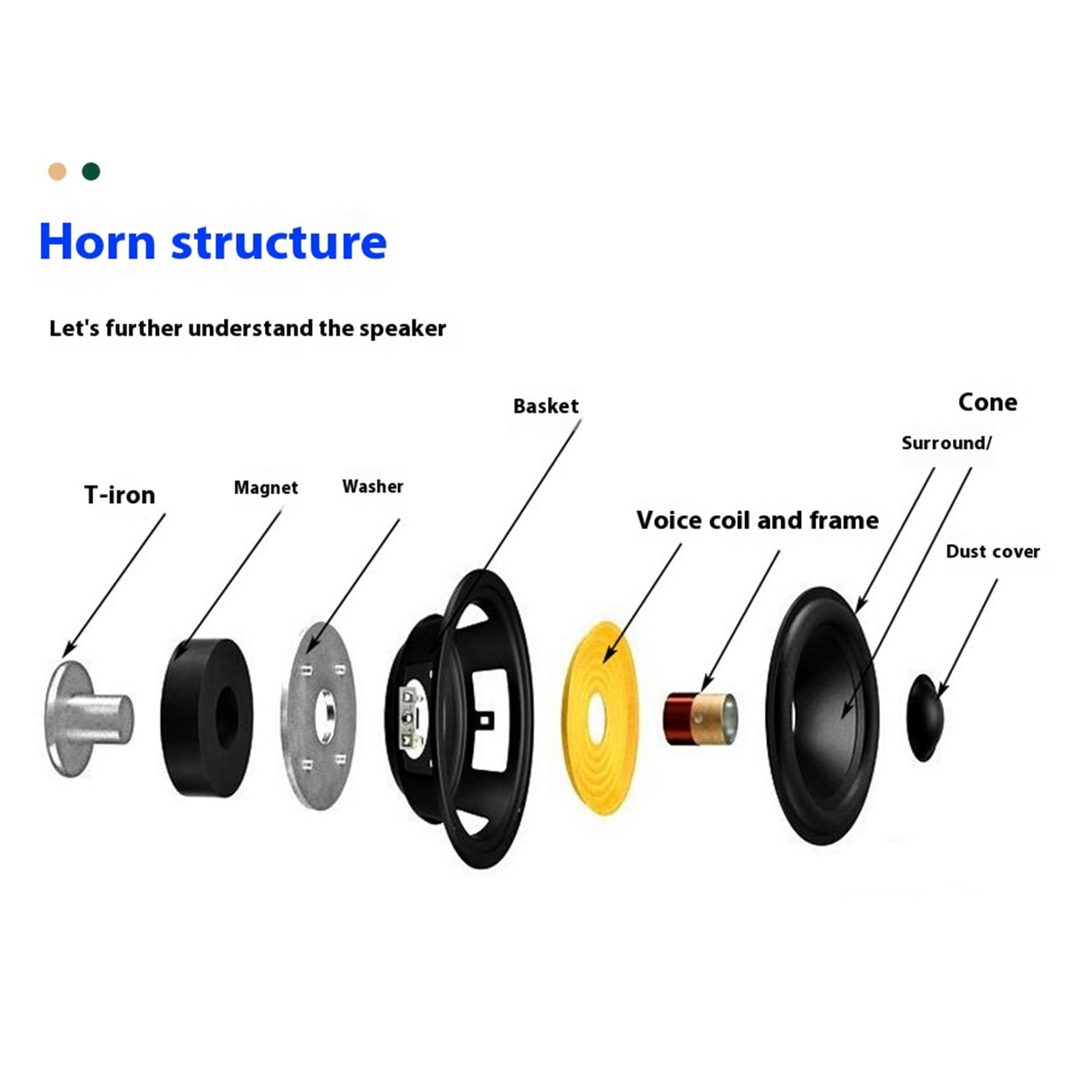 Ruggeds 4in Sound Driver Woofer With 40W Power Handling Bulletproofs Diaphragm Vibrations Reduction Suspension Design
