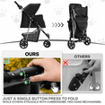 thumbnail image 6 of MoNiBloom 3 Wheel Folding Pet Dog Stroller, Foldable Lightweight Trolley with Storage Basket, Cup Holder and 360° Rotating Front Wheel for Small Medium Dogs, Black, 6 of 16