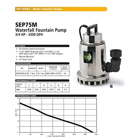 3/4 HP Submersible Water Fall/Fountain Pump