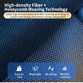 thumbnail image 6 of 2-Pack Magnetic Car Window Sun Shades – Front Side Sunshade for Driver & Passenger, Half Blackout & Mesh Design, Blocks Heat, UV Rays & Glare, Universal Fit for Cars & SUVs, 6 of 7